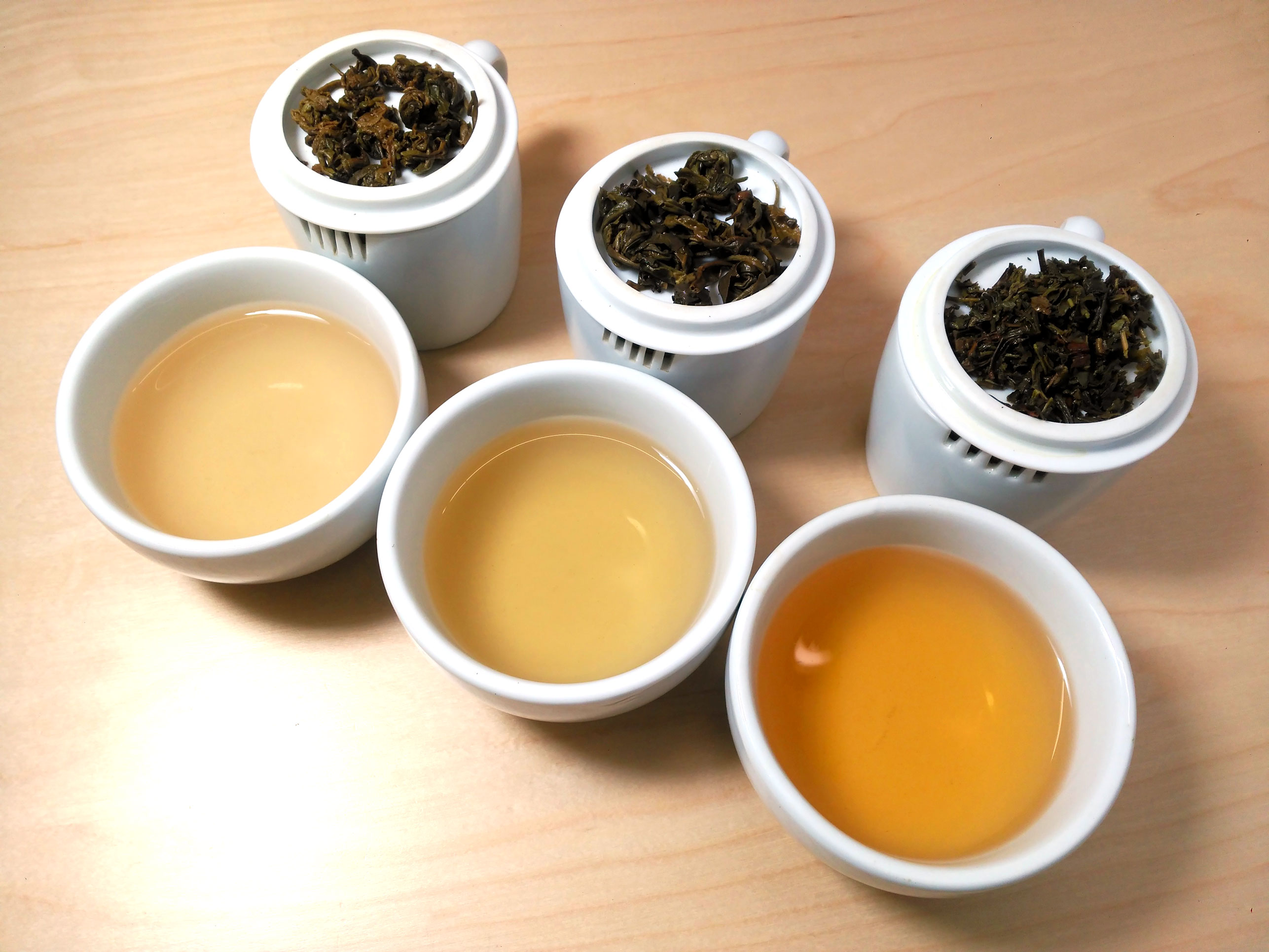 La forma correcta de preparar una taza de té - TCompany Shop. The home