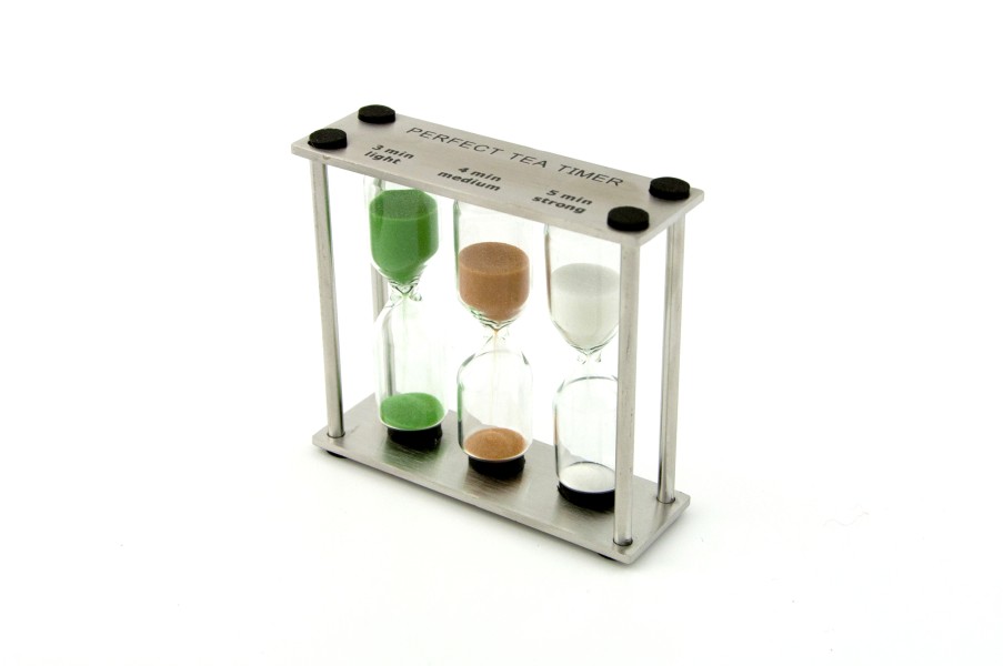 Reloj de Arena